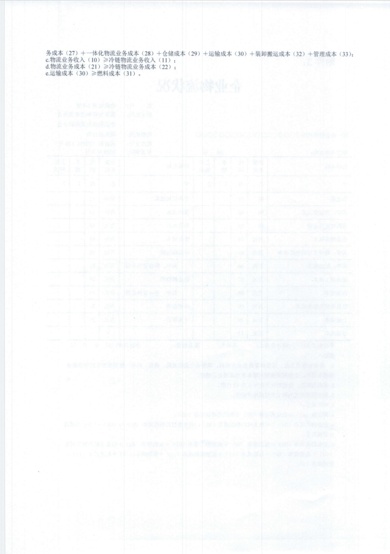 关于开展2026年度湖北省重点企业物流统计调查的通知现场图片7